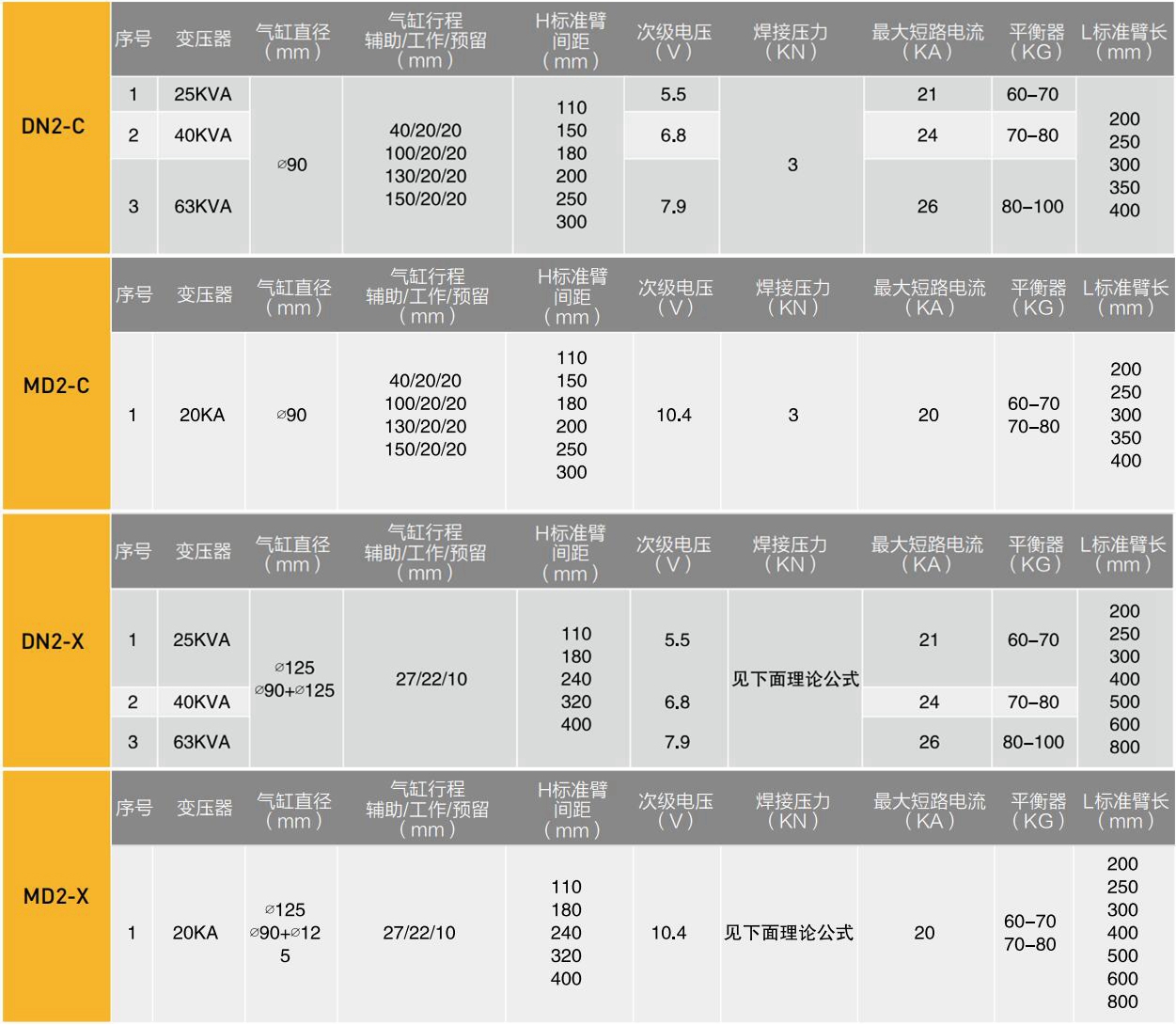 悬挂式点黄瓜TV在线观看参数