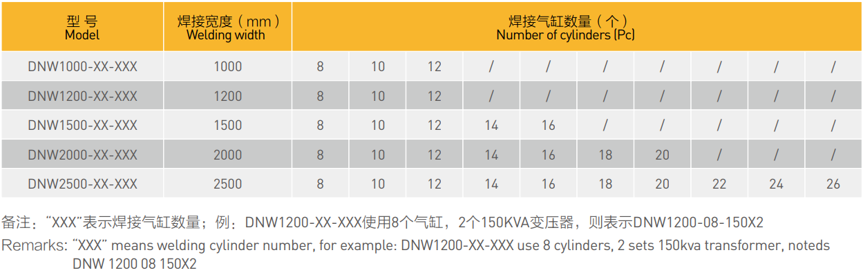 网黄瓜TV在线观看排黄瓜TV在线观看参数