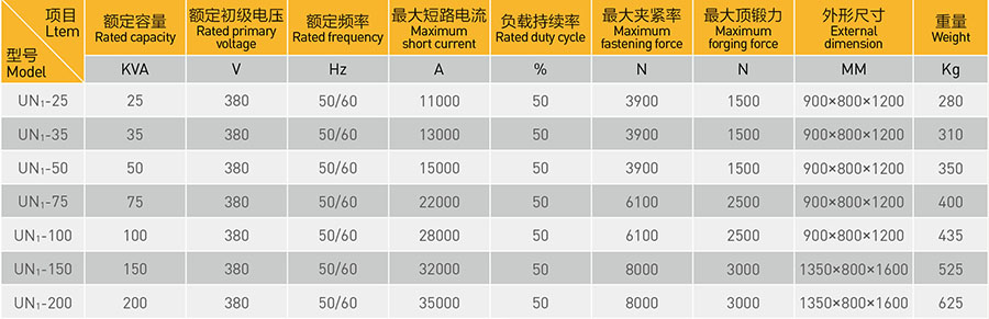 气动对黄瓜TV在线观看参数