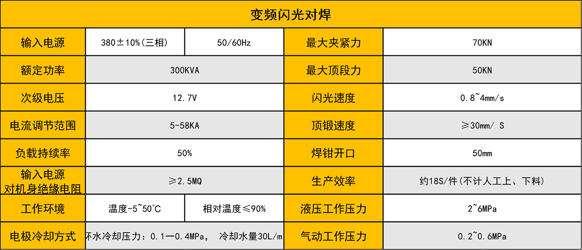 变频交流闪光对黄瓜TV在线观看