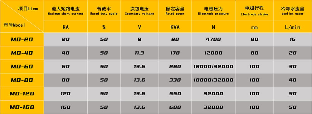 电机屏蔽罩壳提全自动污黄瓜视频下载专机