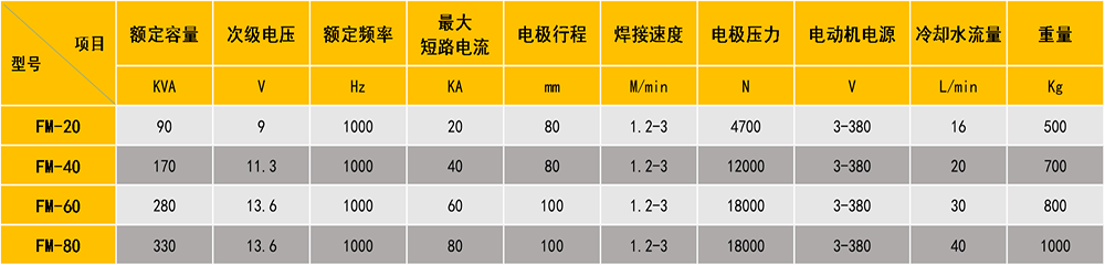 中频逆变缝黄瓜TV在线观看