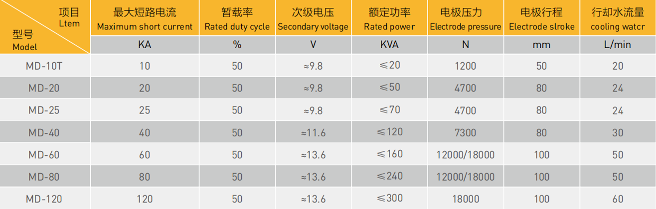 风机蜗壳中频点黄瓜TV在线观看