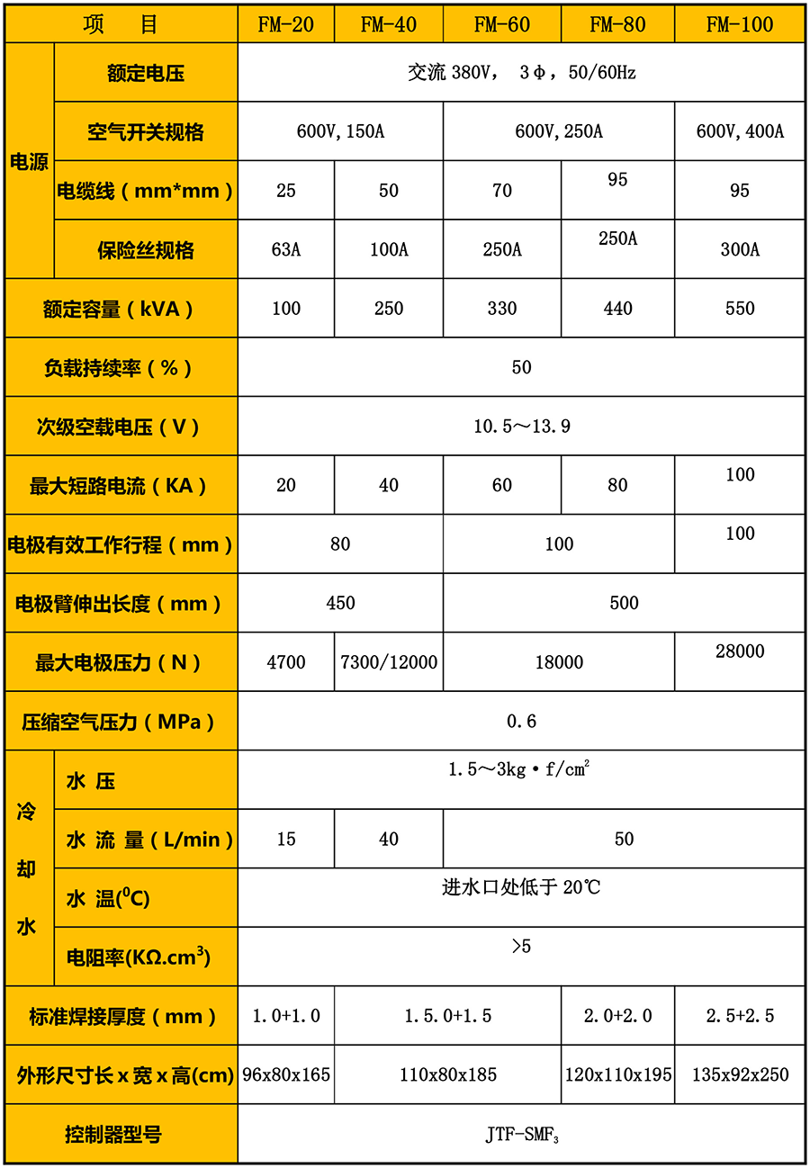 滚缝黄瓜TV在线观看