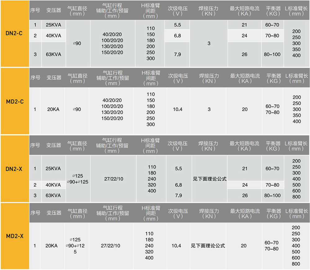 集装箱悬挂式点黄瓜TV在线观看