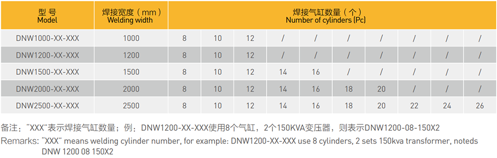 龙门丝网黄瓜TV在线观看