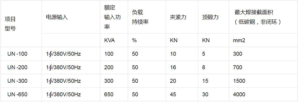 钢板闪光对黄瓜TV在线观看