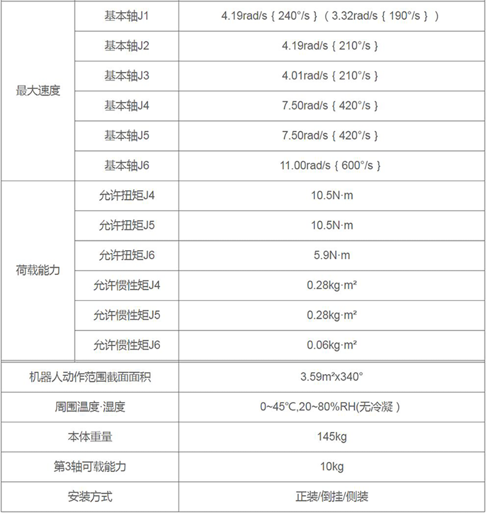 机器人自动污黄瓜视频下载