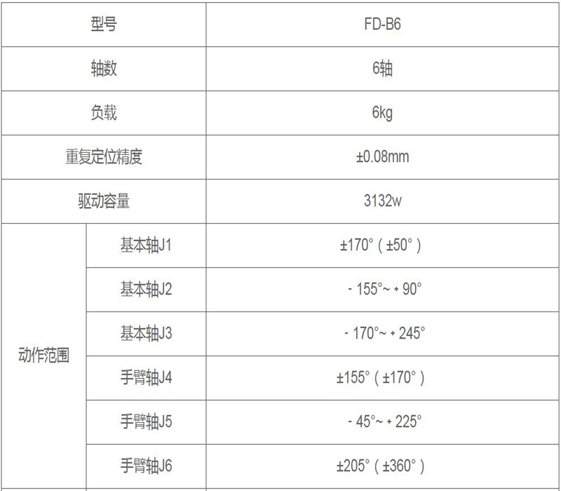 机器人螺母凸焊工作站