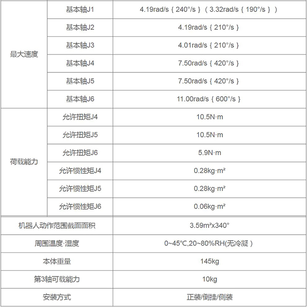 机器人油箱污黄瓜视频下载生产线